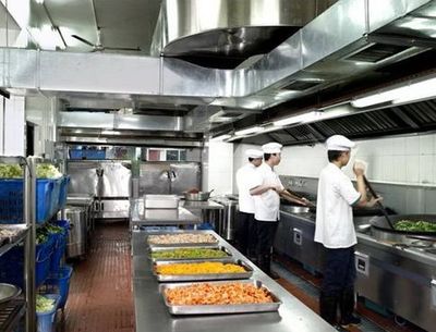 青島酒店食堂承包方案與餐飲企業(yè)管理