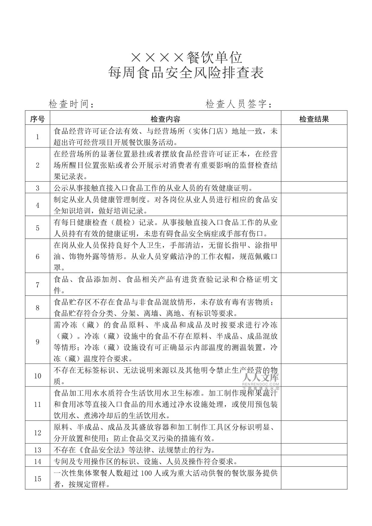 餐飲企業日管控、周排查、月調度表格模板