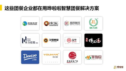 強(qiáng)強(qiáng)聯(lián)合，賦能升級(jí) 上海團(tuán)餐頭部企業(yè)才眾餐飲攜手嘩啦啦開啟供應(yīng)鏈與人事管理新篇章