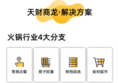 天財(cái)商龍與山東省火鍋餐飲協(xié)會(huì)共話未來 品牌發(fā)展研討會(huì)成功舉辦，聚焦餐飲企業(yè)管理新路徑